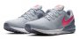 Кроссовки Nike Air Zoom Structure 22 .AA1636 405 №5