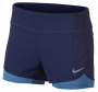 Женские шорты Nike Flex 2 in 1 Running Short синего цвета с голубой подкладкой 831552 430 №1