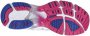 Кроссовки Asics Gel-DS Sky Speed 2 W №2
