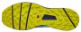 Кроссовки Salomon Sense Ride L40237800 №4