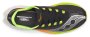 Кроссовки Saucony Endorphin Pro 4 S20939 343 №3