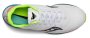 Кроссовки Saucony Endorphin Pro .S20598 10 №3