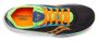 Кроссовки Saucony Endorphin Pro .S20598 25 №3