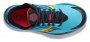 Кроссовки Saucony Endorphin Speed 2 RunShield .S20713 1 №3