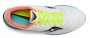 Кроссовки Saucony Endorphin Speed .S20597 10 №3