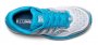 Кроссовки Saucony Guide ISO 2 W .S10464 36 №2