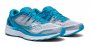 Кроссовки Saucony Guide ISO 2 W .S10464 36 №3
