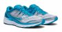 Кроссовки Saucony Guide ISO 2 W S10464 36 №3