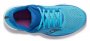 Кроссовки Saucony Guide 14 W .S10654 30 №3