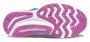 Кроссовки Saucony Guide 14 W .S10654 30 №2
