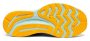 Кроссовки Saucony Guide 14 W .S10654 26 №2