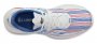 Кроссовки Saucony Guide 15 S20684 76 №3
