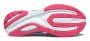 Кроссовки Saucony Guide 15 W S10684 125 №2