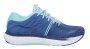 Кроссовки Saucony Hurricane 22 W .S10544 25 №5