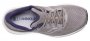 Кроссовки Saucony Hurricane 23 W .S10615 35 №3