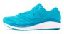 Кроссовки Saucony Hurricane ISO 5 W S10460 36 №1