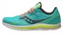 Кроссовки Saucony Kinvara 11 .S20551 10 №1
