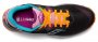 Кроссовки Saucony Peregrine 11 W .S10641 25 №3