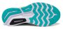 Кроссовки Saucony Ride 13 .S20579 10 №2