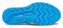 Кроссовки Saucony Ride 14 RunShield .S20652 1 №2