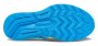 Кроссовки Saucony Ride 14 RunShield W .S10652 1 №2