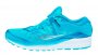 Кроссовки Saucony Ride ISO W S10444 36 №1