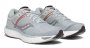 Кроссовки Saucony Triumph 17 W S10546 45 №2