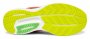 Кроссовки Saucony Triumph 18 .S20595 10 №2