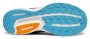Кроссовки Saucony Triumph 18 .S20595 25 №2