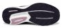 Кроссовки Saucony Triumph 18 W .S10595 20 №2