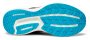 Кроссовки Saucony Triumph 19 W .S10678 30 №2