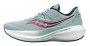 Кроссовки Saucony Triumph 20 W S10759 16 №1