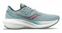 Кроссовки Saucony Triumph 20 W S10759 16 №4
