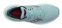 Кроссовки Saucony Triumph 20 W S10759 16 №3