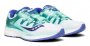 Кроссовки Saucony Triumph ISO 4 W S10413 35 №3