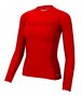 Термокофта Swix RaceX Long Sleeve W 40816 99992 №1