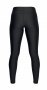 Тайтсы Under Armour HeatGear Armour Legging W 1309631-001 №2