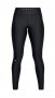 Тайтсы Under Armour HeatGear Armour Legging W 1309631-001 №3