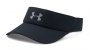 Козырек Under Armour Shadow Visor 4.0 1291841-001 №1