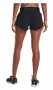 Шорты Under Armour UA Speedpocket Perf Short W 1361379-001 №2