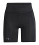 Спринтеры Under Armour UA Fly Fast Pocket Short W 1365677-001 №8