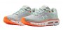 Кроссовки Under Armour UA HOVR Infinite 2 W .3022597-401 №3