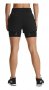 Шорты Under Armour UA Run Anywhere 2-in-1 Short W 1356213-001 №2