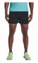 Шорты Under Armour UA SpeedPocket 5'' Short 1361486-001 №1