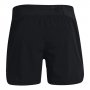 Шорты Under Armour UA SpeedPocket 5'' Short 1361486-001 №8